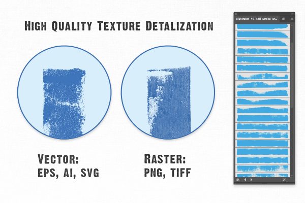 40 Roll Stroke Brushes for Illustrator & Photoshop Quality Texture Detalization