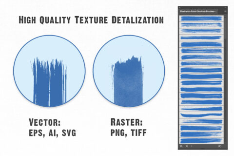 117 Paint Stroke Brushes for Illustrator & Photoshop Quality Texture Detalization