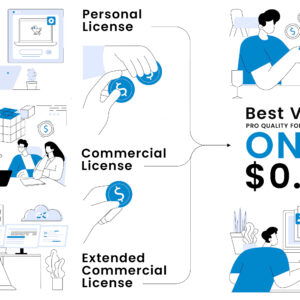 Best License Price Value Offer
