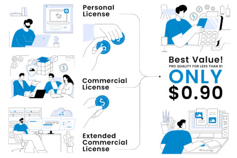 Best License Price Value Offer