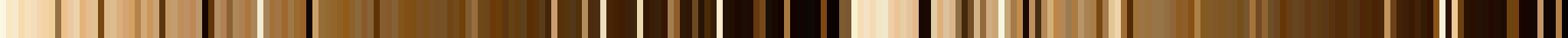 Seamless Smooth Curves Organic Shapes Texture Colors Bar